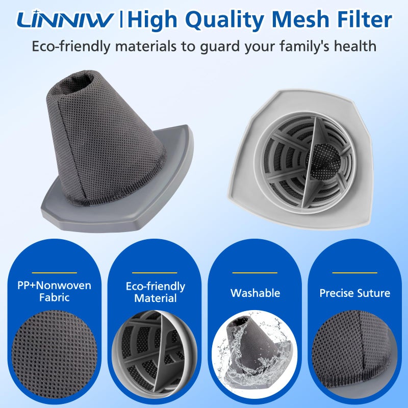 LINNIW 6+6 Pack NES215A/ NES210 Vacuum Filter Set for Eureka NES215A/ NES210/ NES212/ NES215 Blaze Stick Vacuum Cleaner, 6 Vacuum Filters + 6 Pre-Motor Filters, Compare to Part #N0101 & N0102 - Image 4